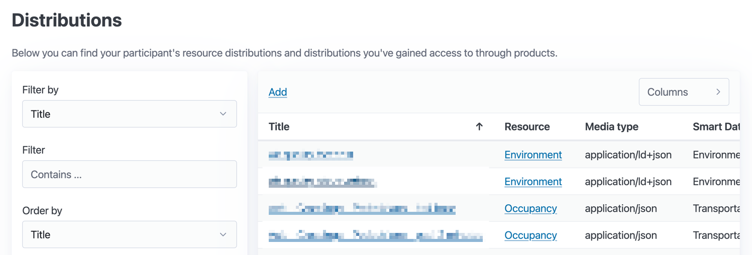 distribution catalogue
