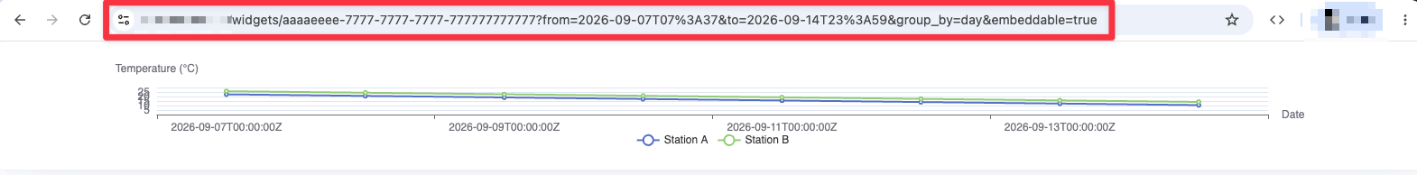 widget embedding